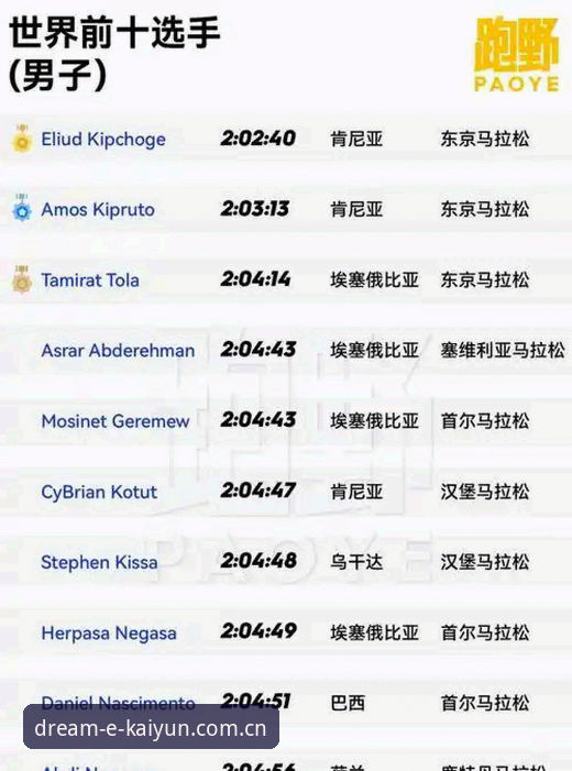 开云体育平台最新动态：2025年新版开云app下载教程与实战体验分享