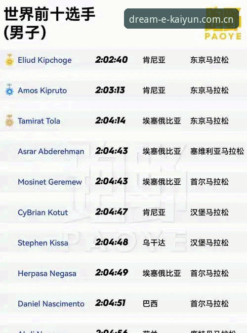 kaiyun体育平台最新动态：技术评测揭示KAIYUN.COM入口的稳定性能与用户体验