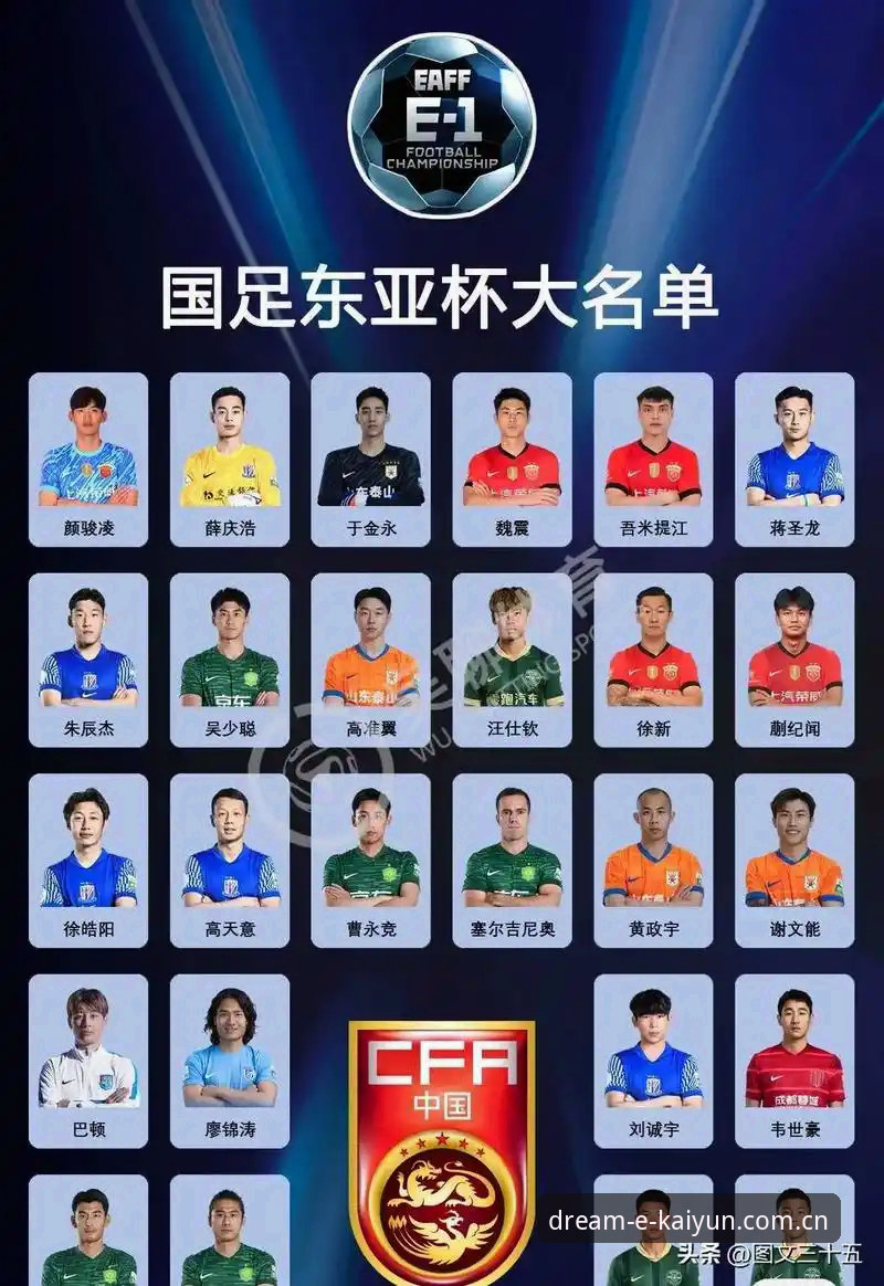 中国足协第三批禁足名单最新动态：17人终身禁足，多名俱乐部高管上榜