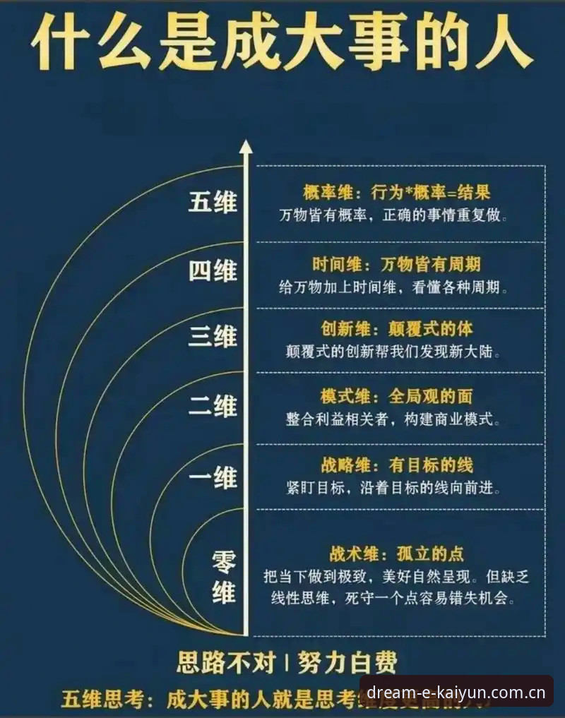 判断开云体育合法性的5个关键维度——从入口到体验的全方位解析